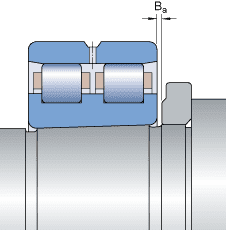 Gestaltung der Lagerungen